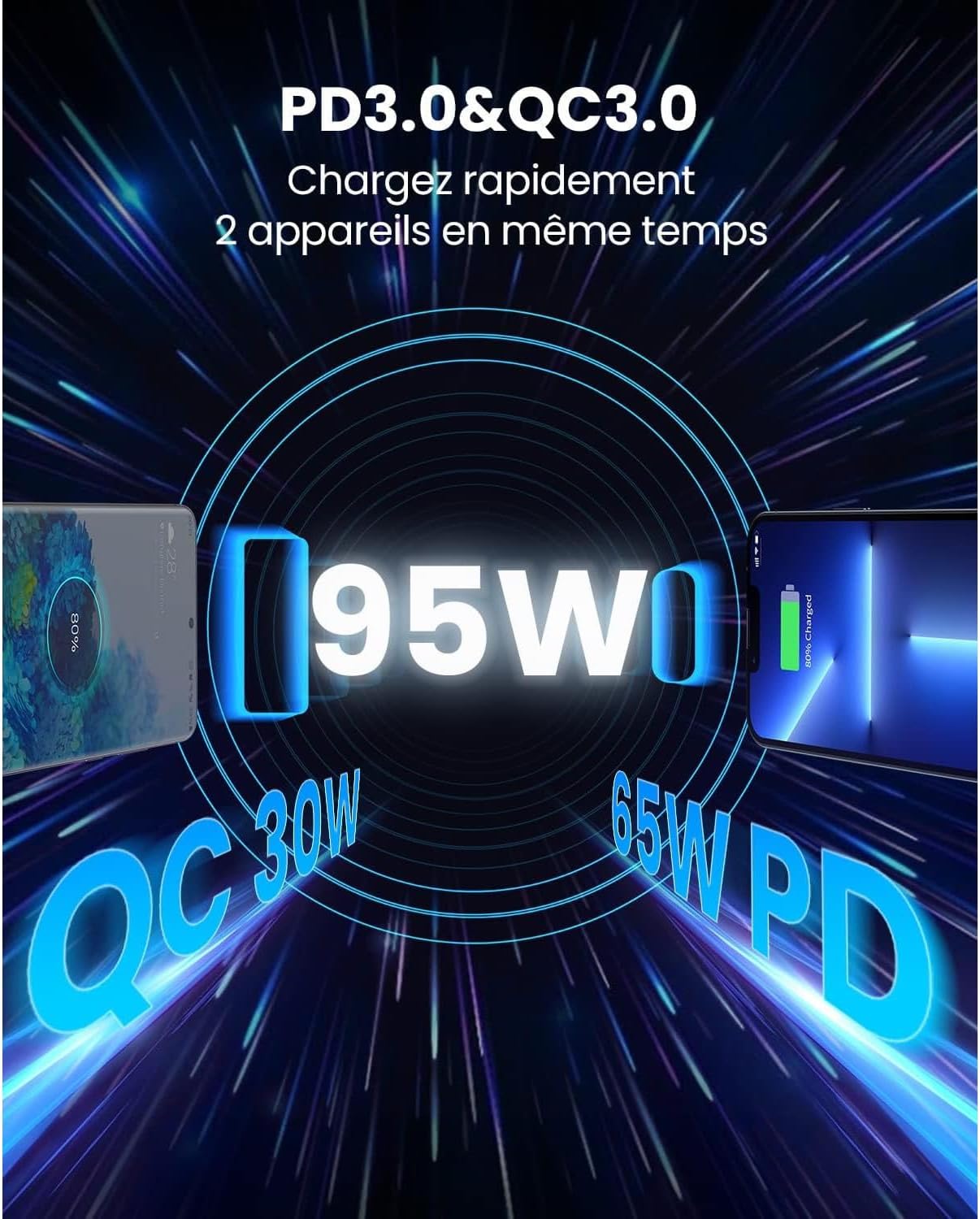 Chargeur Voiture Ultra-Rapide 95w : USB-C PD 65W + USB-A QC 30W - Noir - USAMS