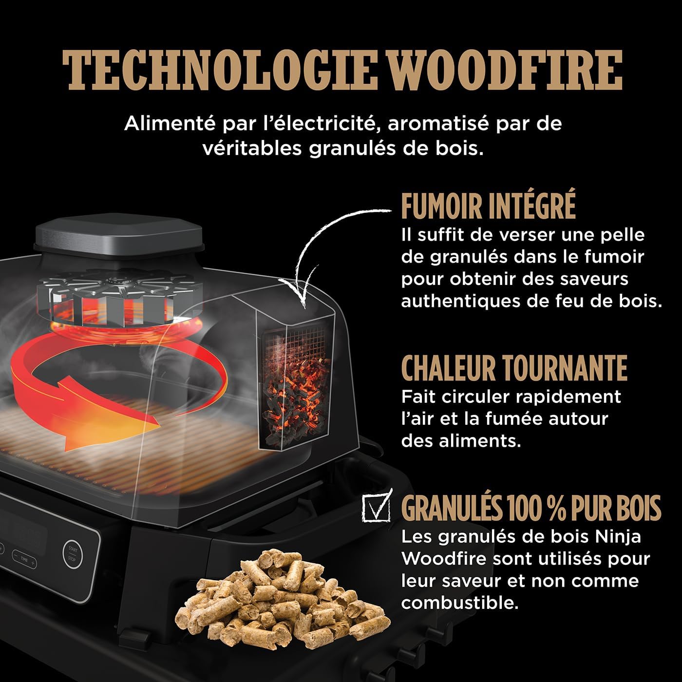 Ninja Woodfire barbecue électrique, grill, fumoir & air fryer, barbecue extérieur 7 en 1, grill, air fryer, fumer, rôtir, four, résistant aux intempéries, antiadhésif, portatif, gris/noir OG701EU