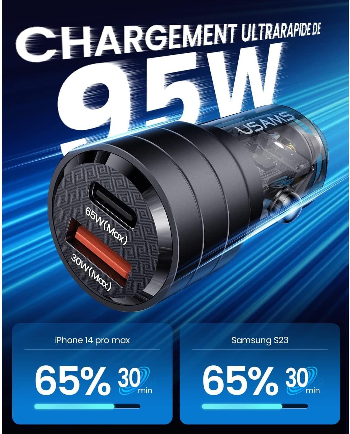 Chargeur Voiture Ultra-Rapide 95w : USB-C PD 65W + USB-A QC 30W - Noir - USAMS