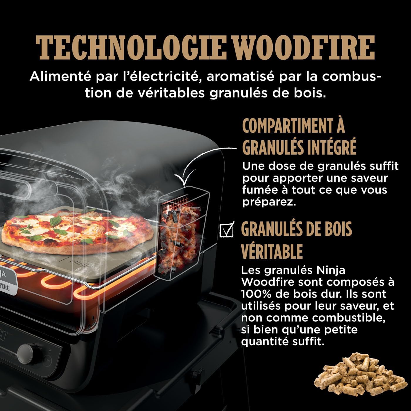 Ninja Woodfire Four à pizza extérieur électrique 8-en-1, rotissoire & fumoir barbecue avec grille, plaque pro-heat, pierre à pizza, granulés de bois et pelle, 6 réglages, orange foncé OO101EU