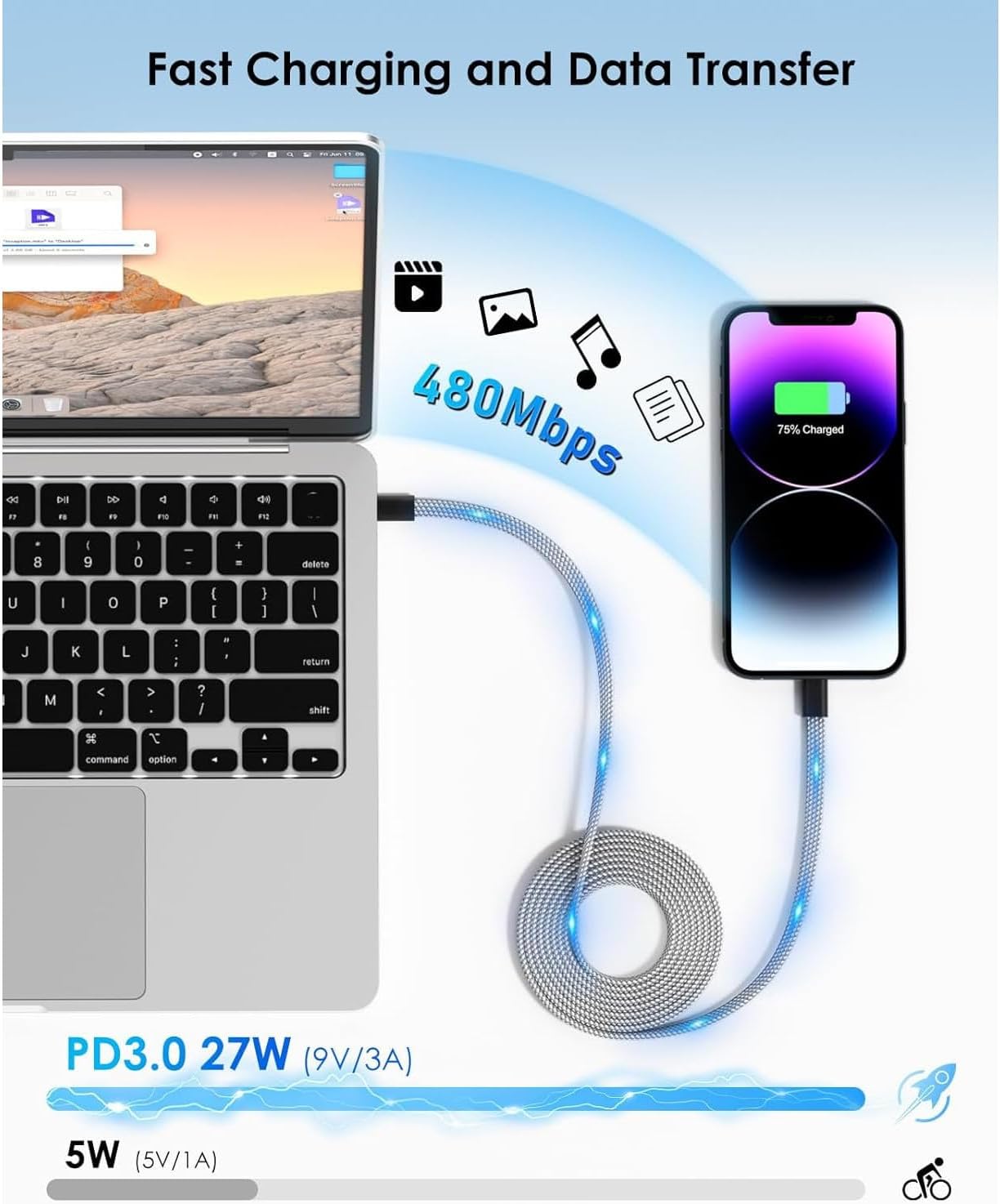 JAYM Cable Charge & Synchro USB-c vers Lightning Pd 3.0 (27w) - Magnétique Format Plat - Longueur 1.5m - Gris