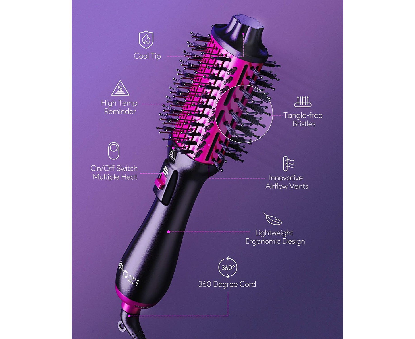 KIPOZI Brosse Soufflante Chauffante 4 en 1- Multifonctionnels