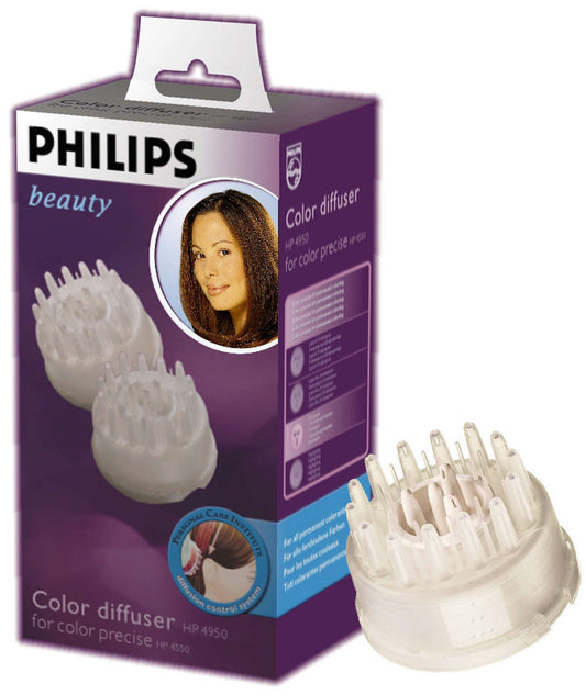Philips HP4950/00 accessoire de séchoirs à cheveux Buse de diffuseur