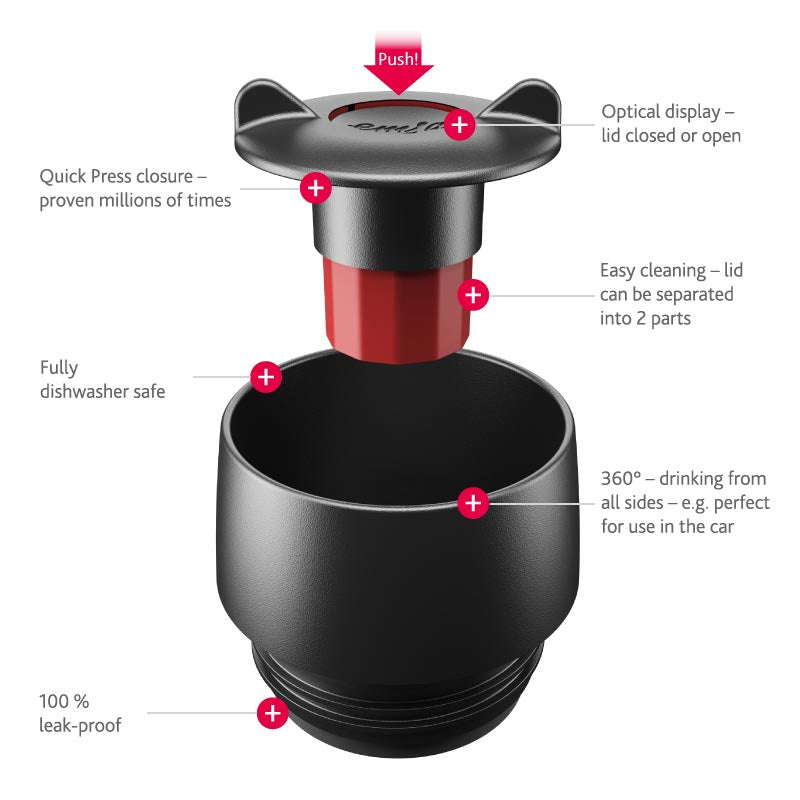 EMSA 515615 thermos Noir, Acier inoxydable